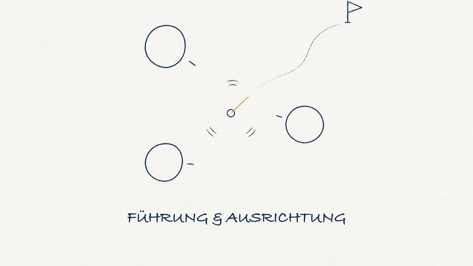 Illustration: Leadership & Alignment