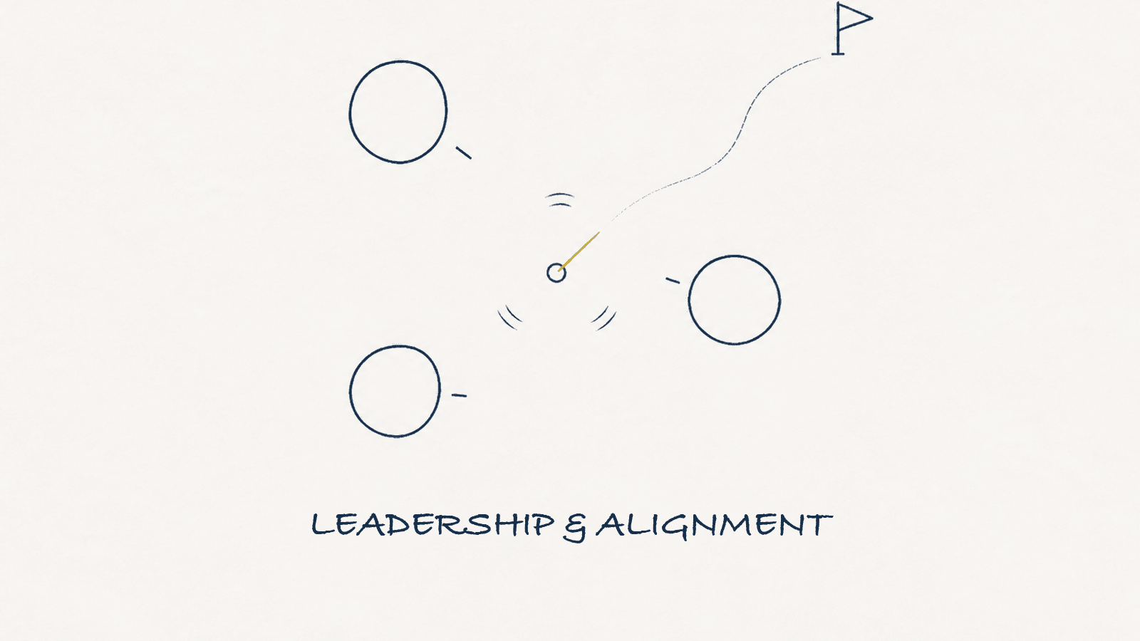 Illustration: Leadership & Alignment