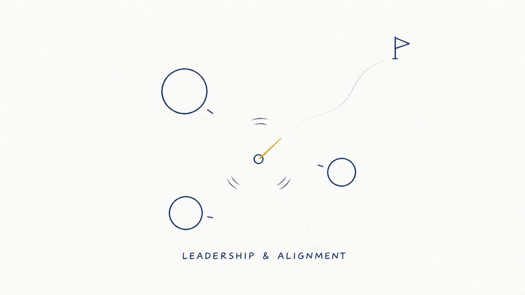 Illustration: Leadership & Alignment