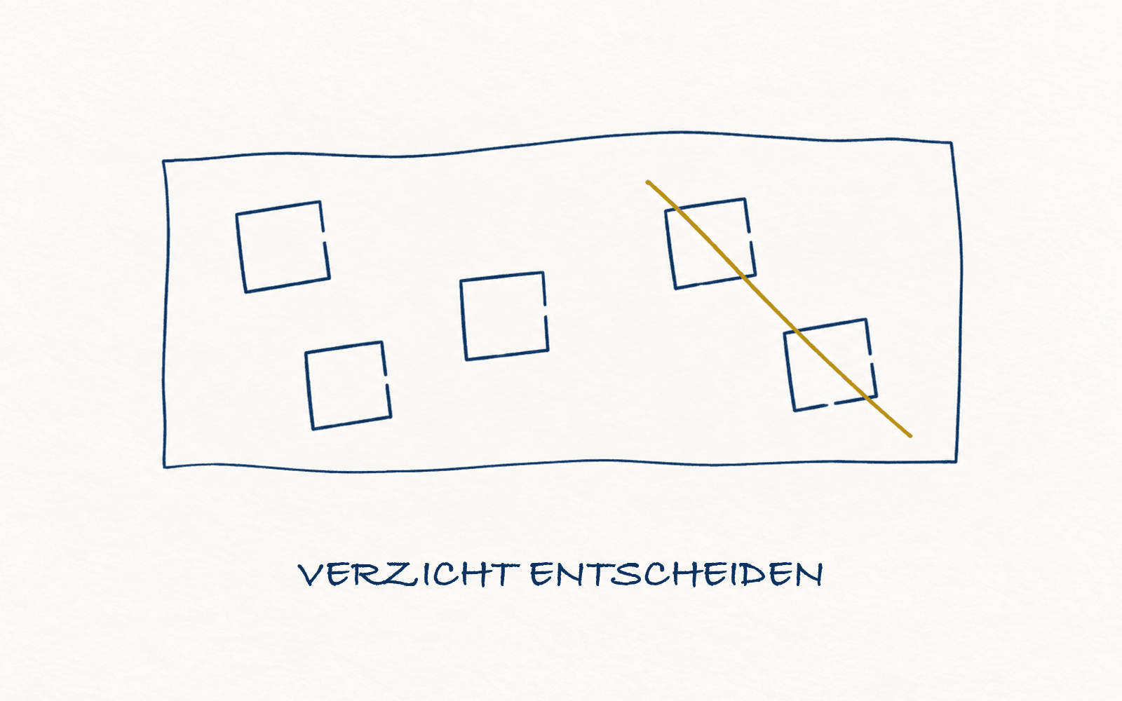 Strategieumsetzung scheitert nicht an der Umsetzung. [Klartext]