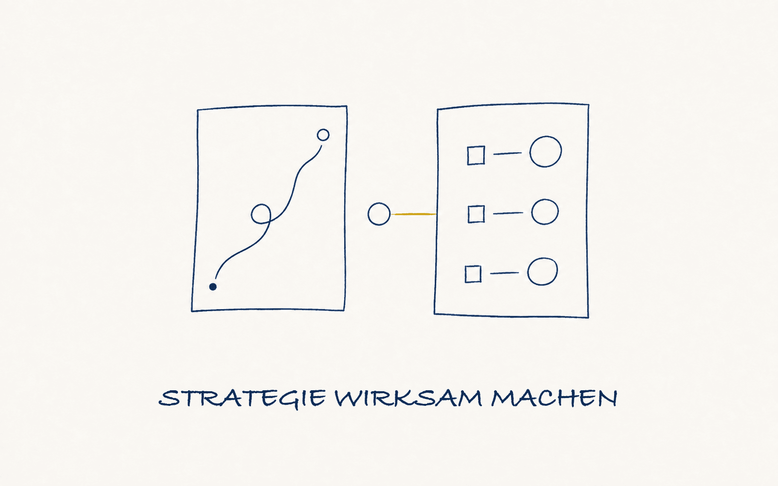 Wenn das Wachstum stockt, ist es selten das Produkt.